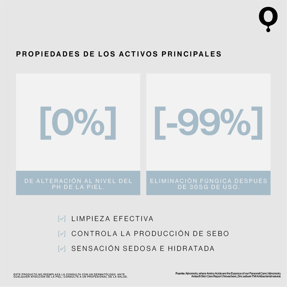 Limpiador Facial (Piel Mixta a Grasa)