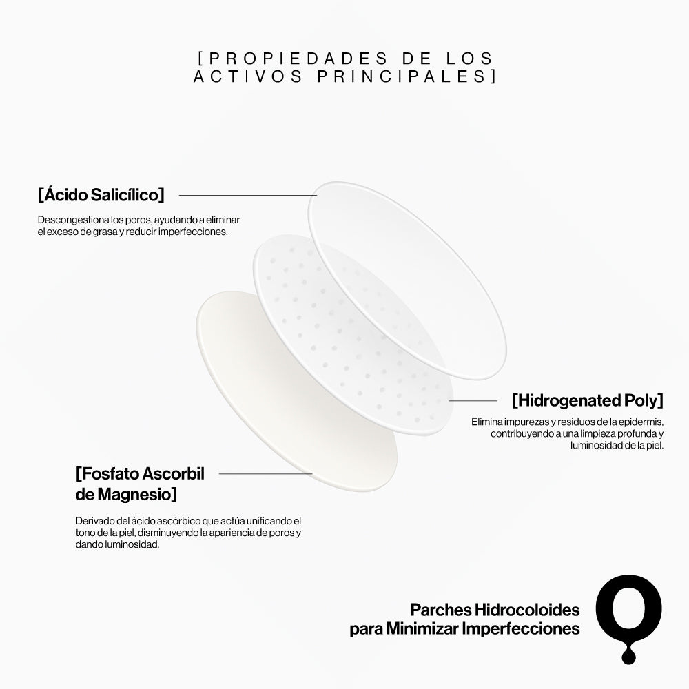 Kit Parches Hidrocoloides para Minimizar Imperfecciones (x2)