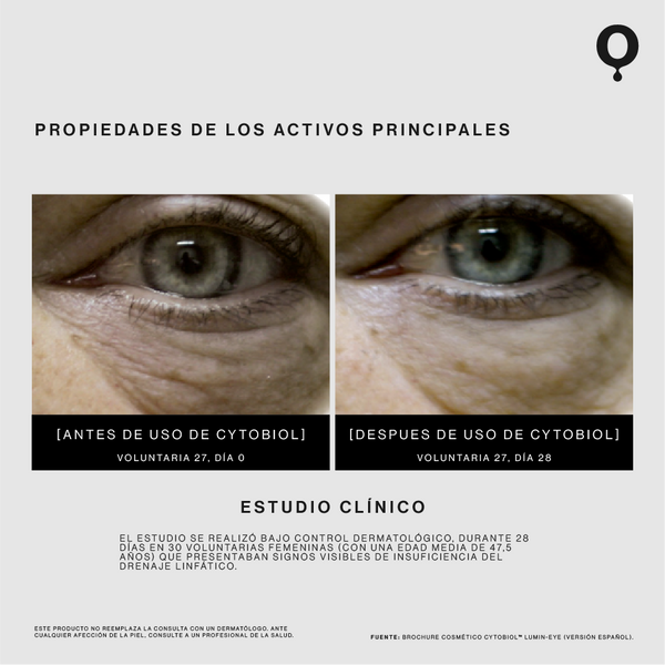 VisageX: Contorno de Ojos Antiedad 360º