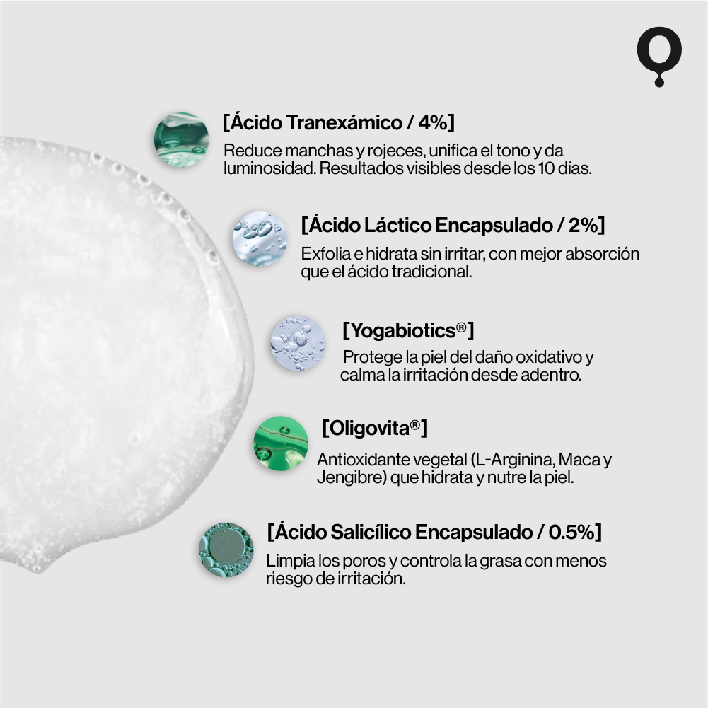 Kit Antiimperfecciones