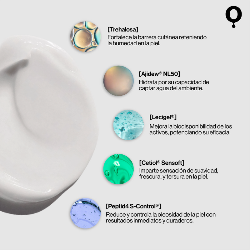 Hidratante facial (Piel Mixta a Grasa)