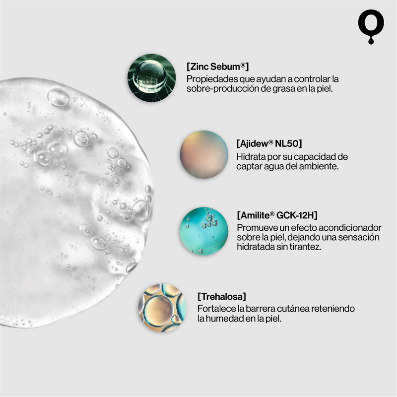 Kit facial para Piel Grasa a Mixta