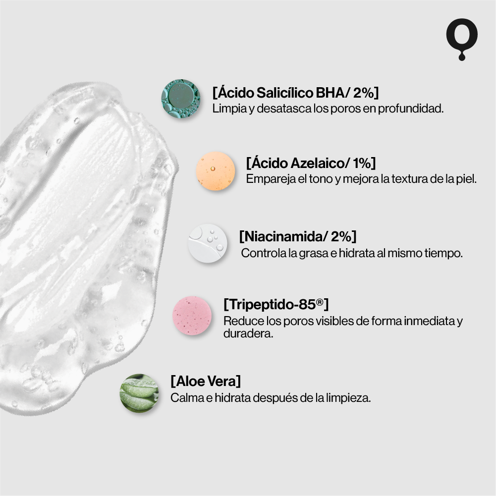 Kit Antiimperfecciones