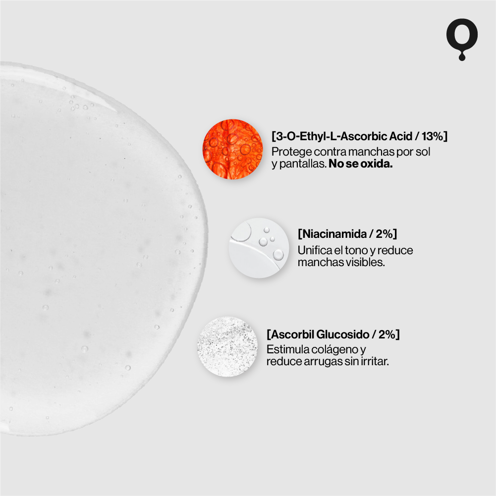 Serum Antioxidante con Vitamina C [15%]