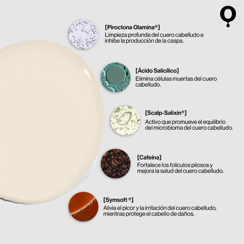 ScalpShieldX: Serum Anticaspa
