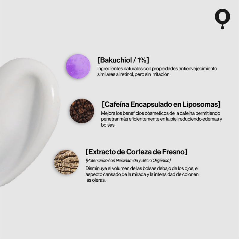 VisageX: Contorno de Ojos Antiedad 360º